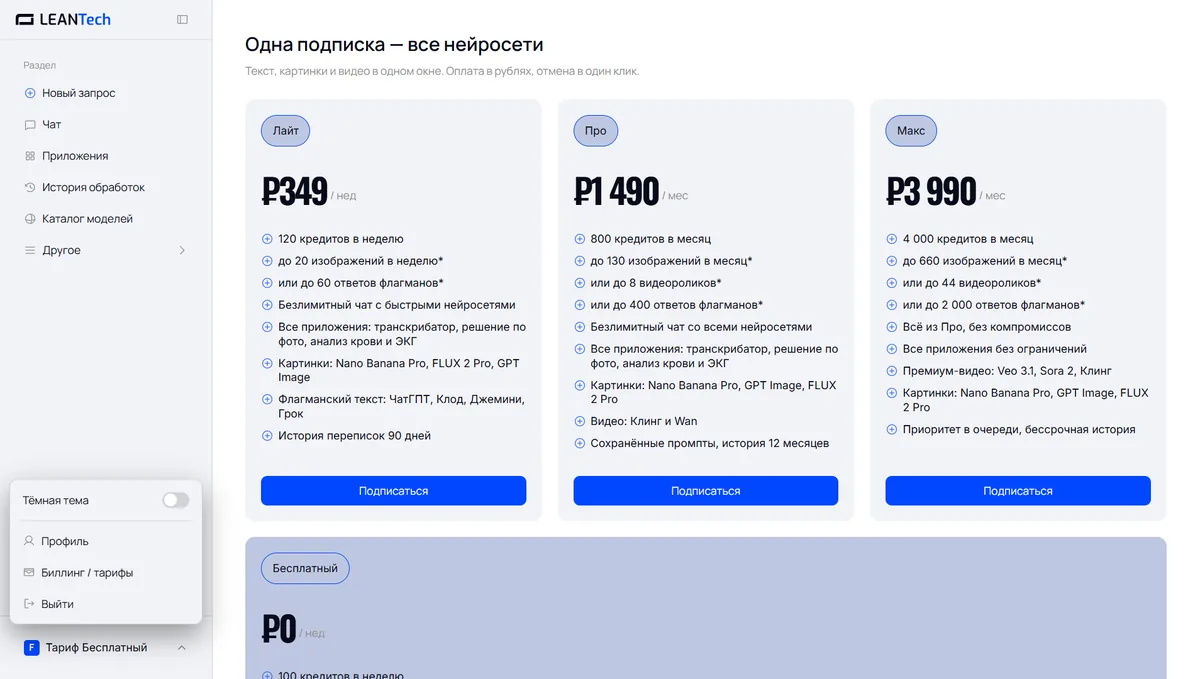 Тарифы и цены ChatGPT в рублях